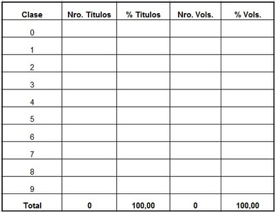 Tabla 8